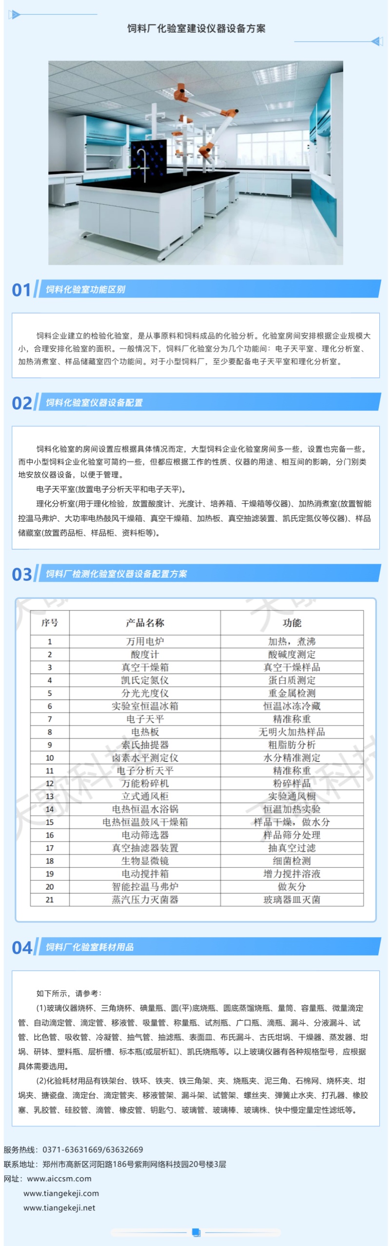 飼料廠化驗室建設(shè)儀器設(shè)備方案800.jpg